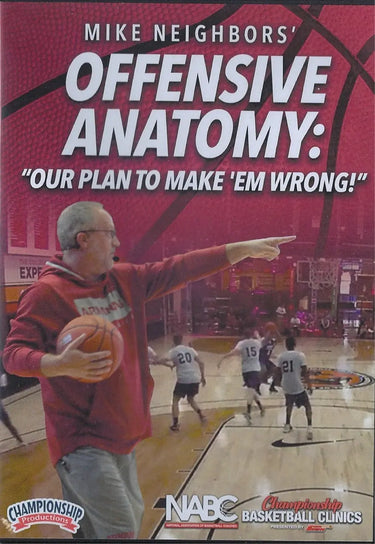 Offensive Anatomy: Our Plan to Make Them Wrong by Mike Neighbors Instructional Basketball Coaching Video